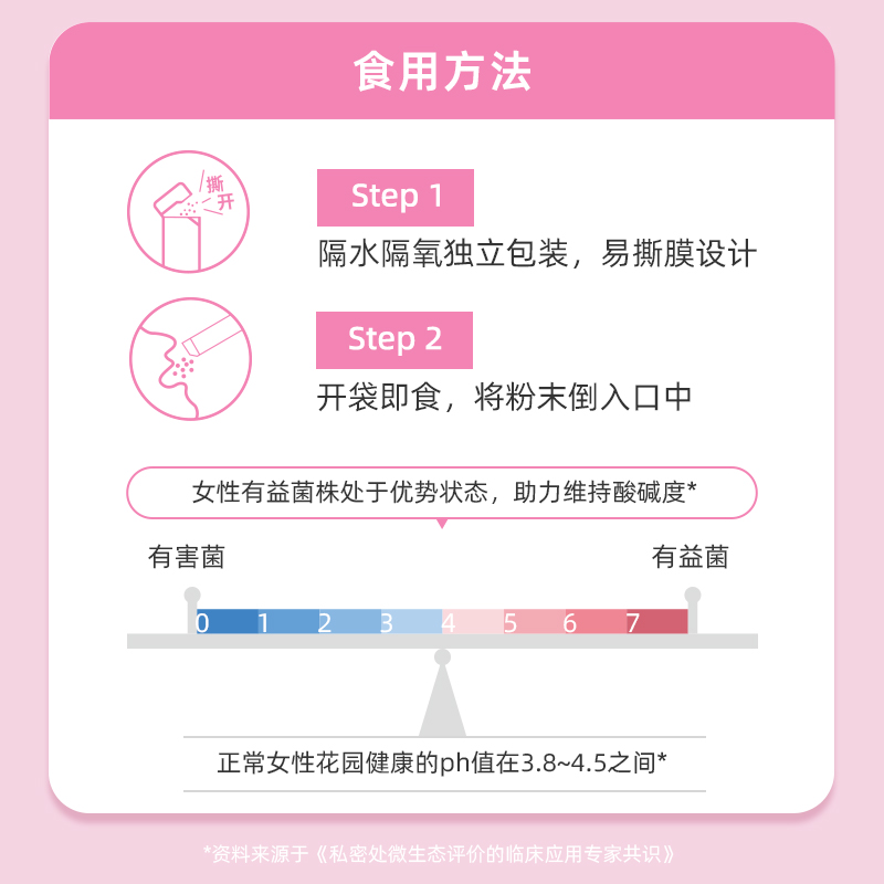 食用方法.jpg