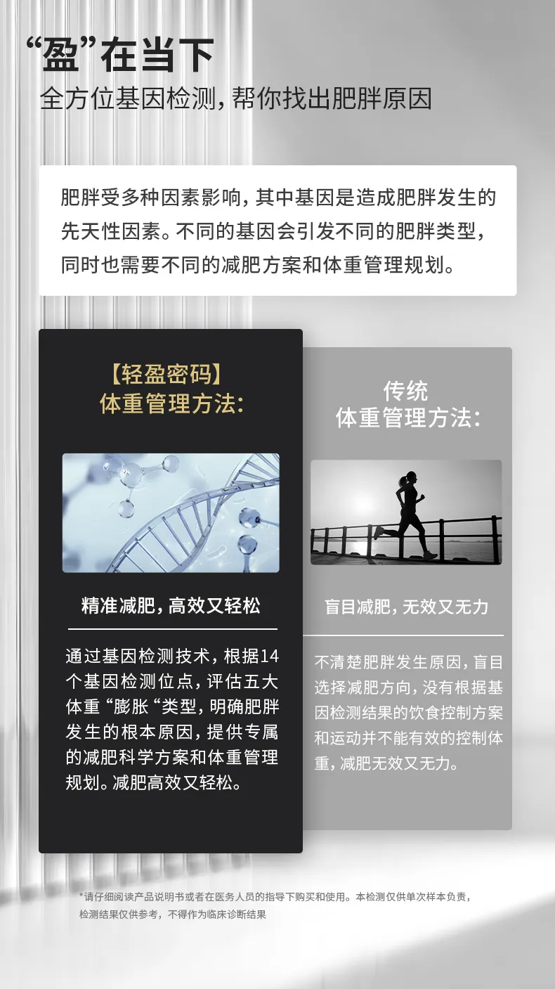 轻盈密码240329_03.webp