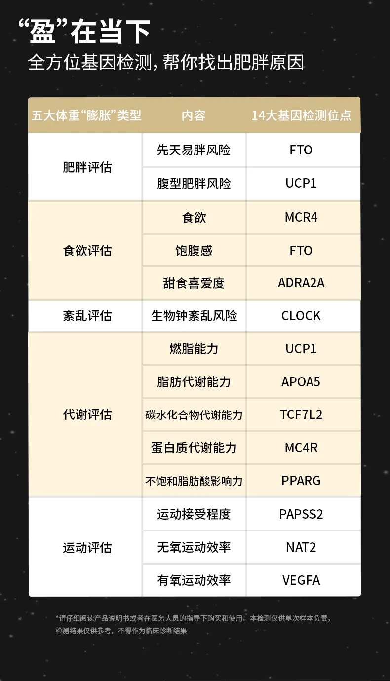 轻盈密码240329_04.webp