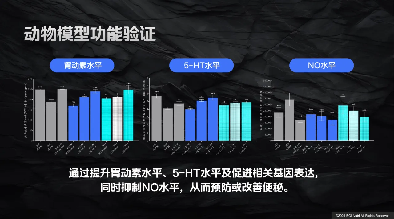 图5.webp 图5.webp