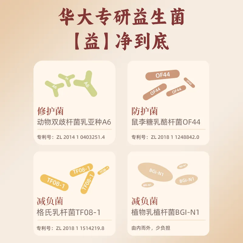 华大专研益生菌.png