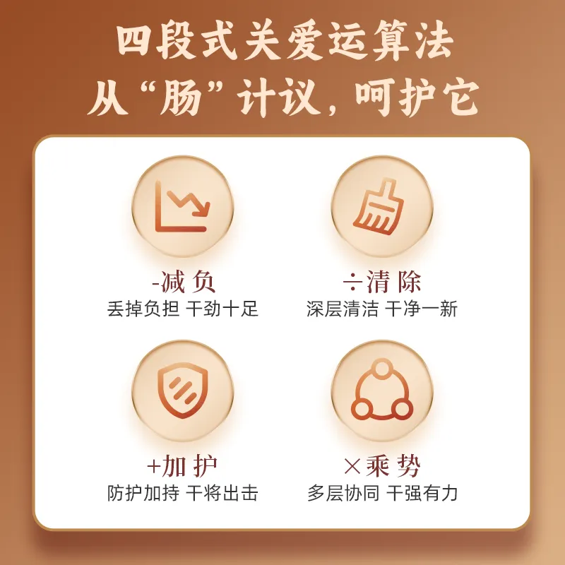 四段式关爱运算法.png