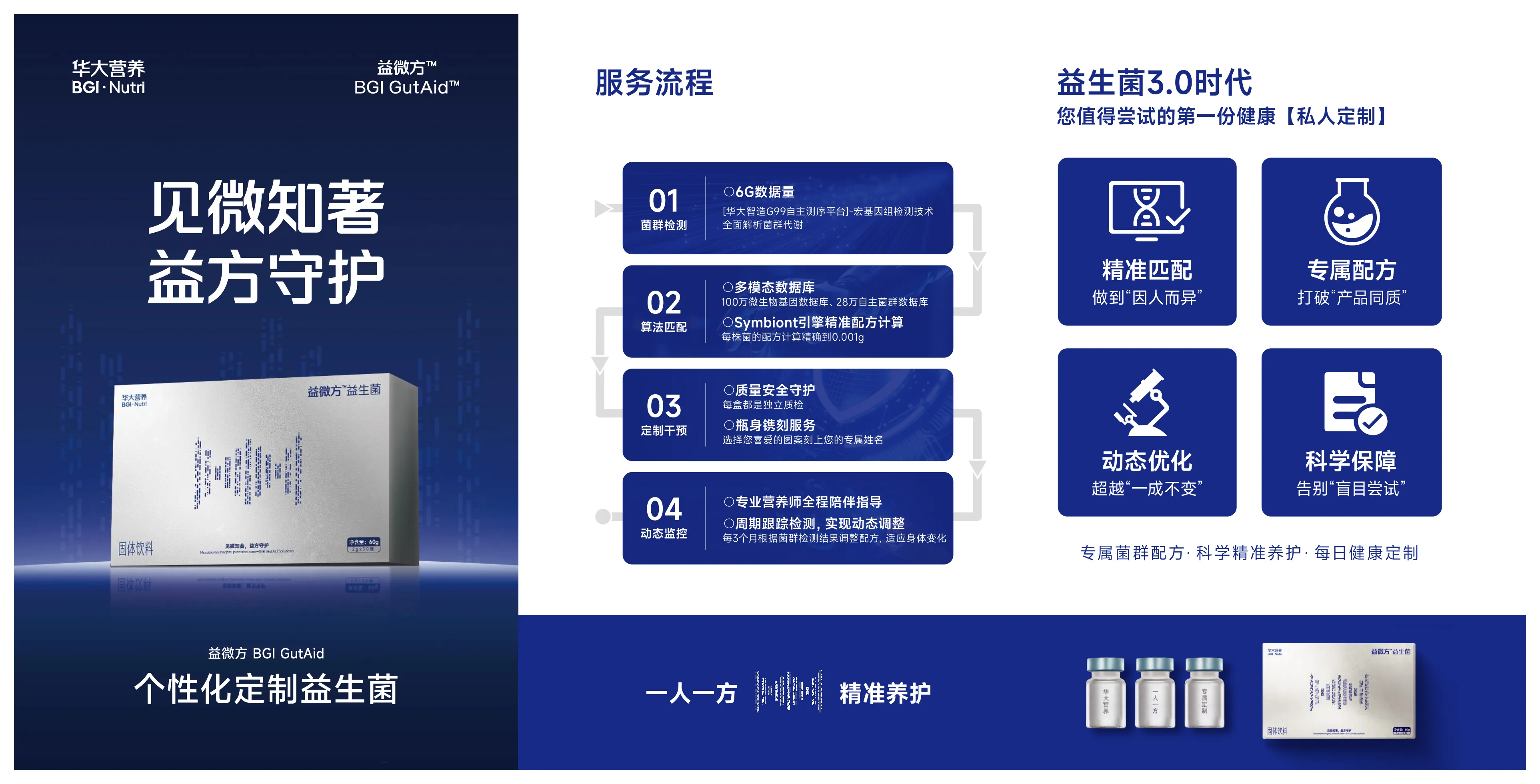 益微方一分钟路演_01.webp 益微方一分钟路演_01.webp