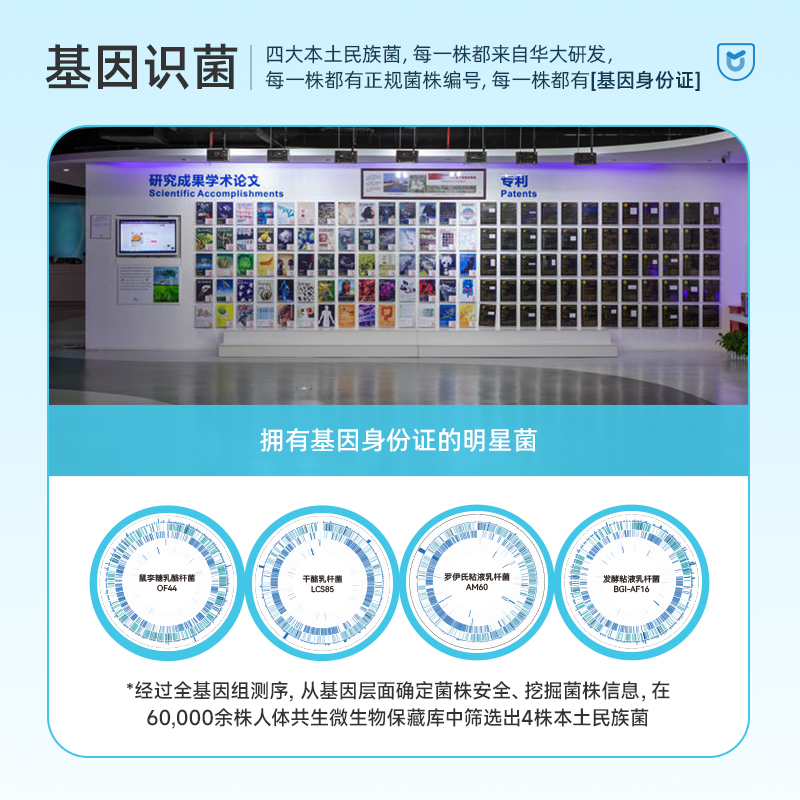 基因识菌.jpg