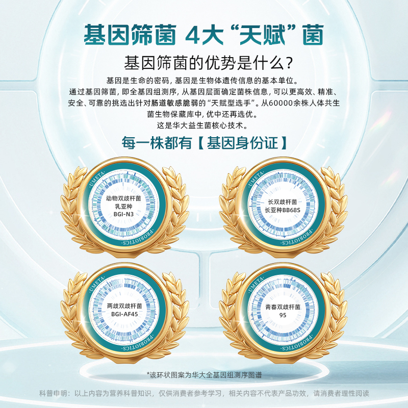 基因天赋菌4.jpg