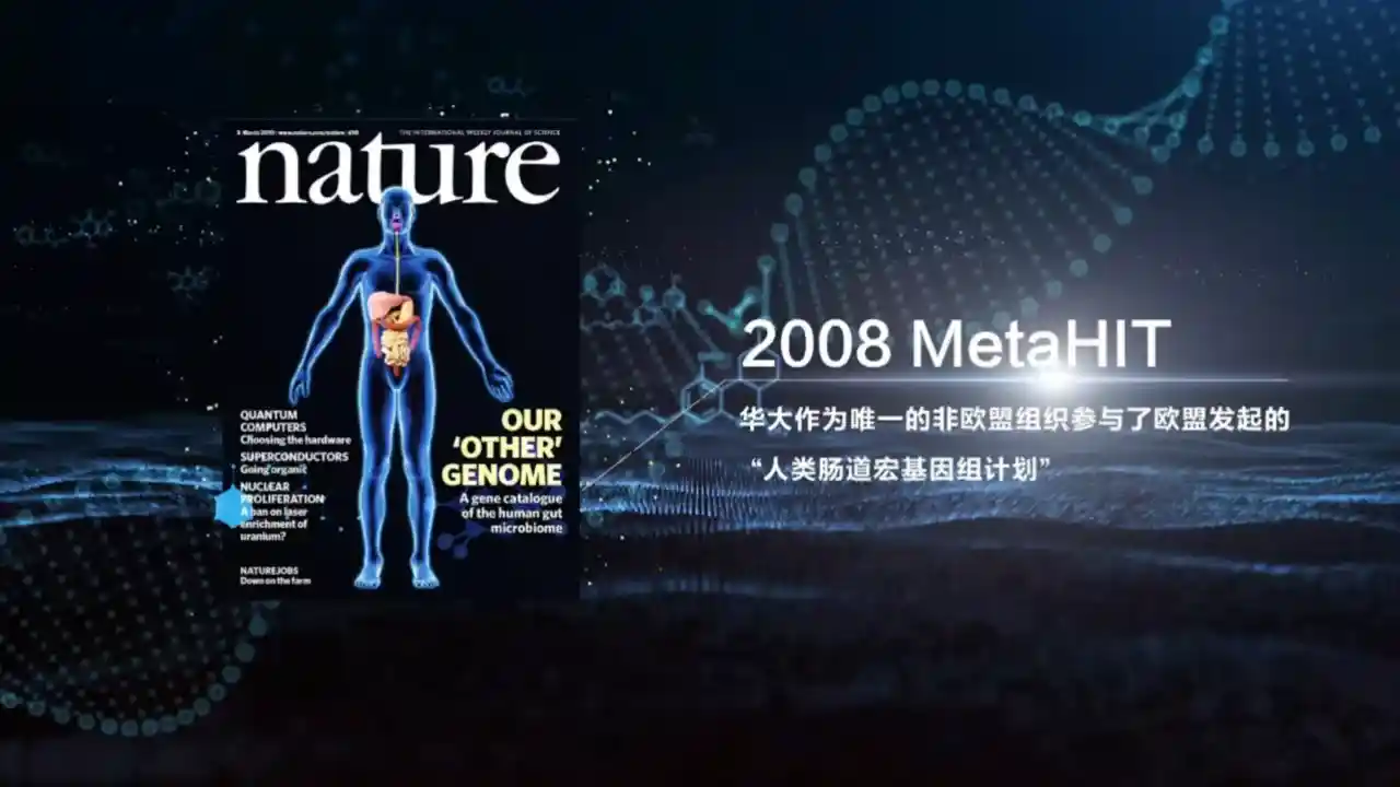 MetaHIT.webp MetaHIT.webp