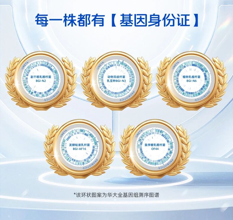 菌株测序图谱.jpg 菌株测序图谱.jpg