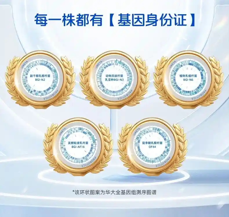 菌株测序图谱.webp 菌株测序图谱.webp