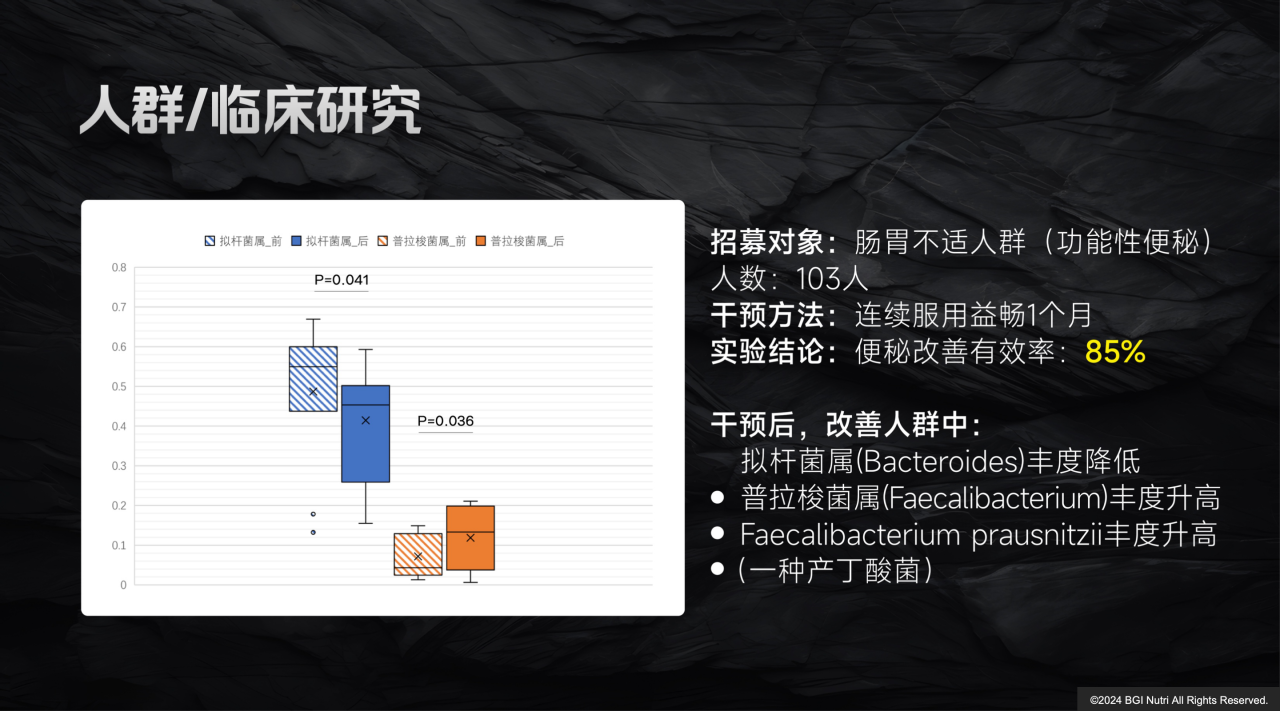 临床试验.png 临床试验.png