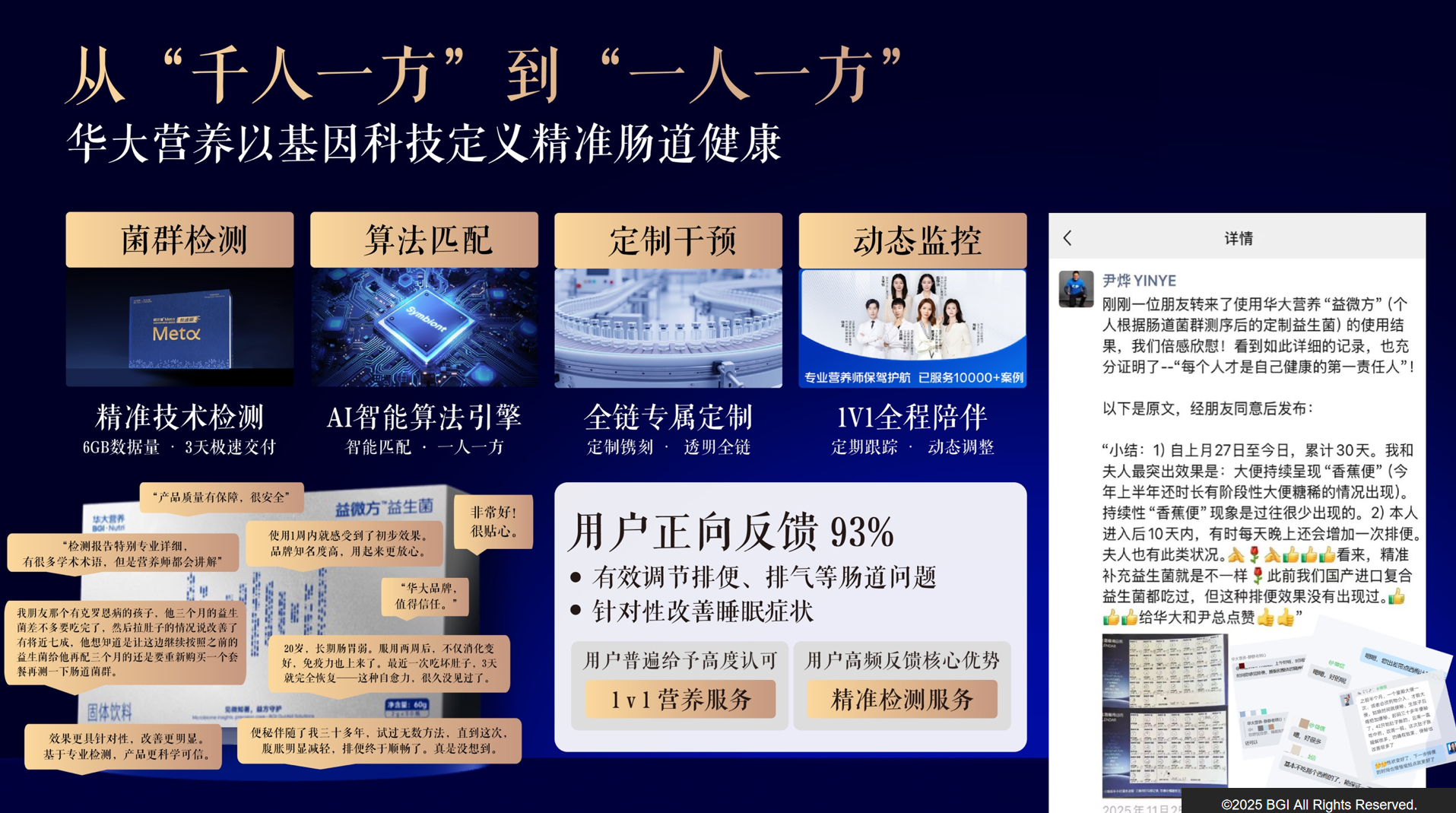 93%好评率.png 93%好评率.png
