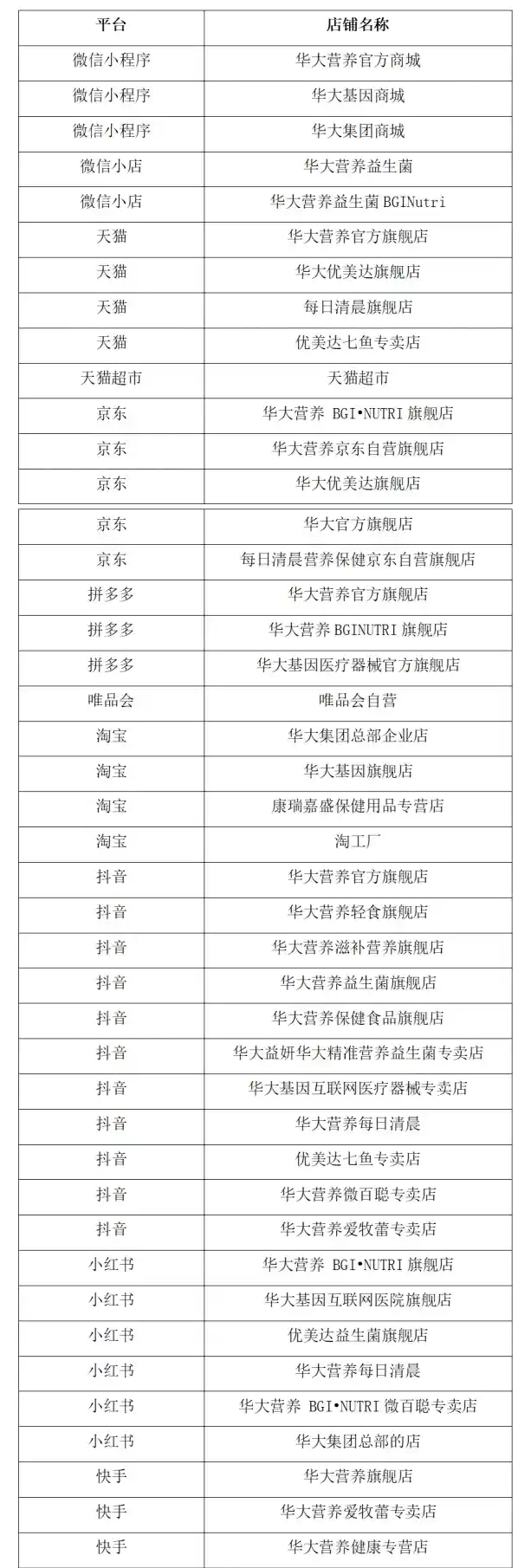 线上授权店铺.webp 线上授权店铺.webp