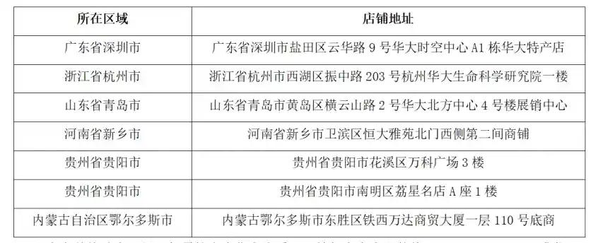 线下授权店铺.webp 线下授权店铺.webp