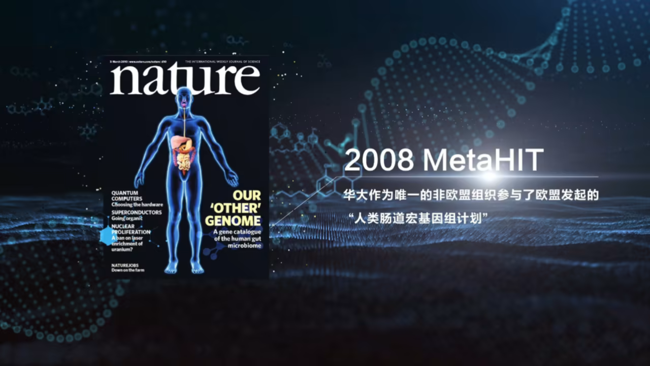 MetaHIT.png MetaHIT.png