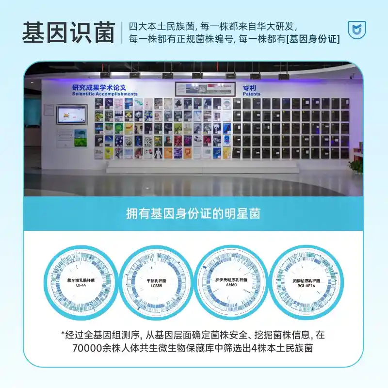 基因识菌.jpg