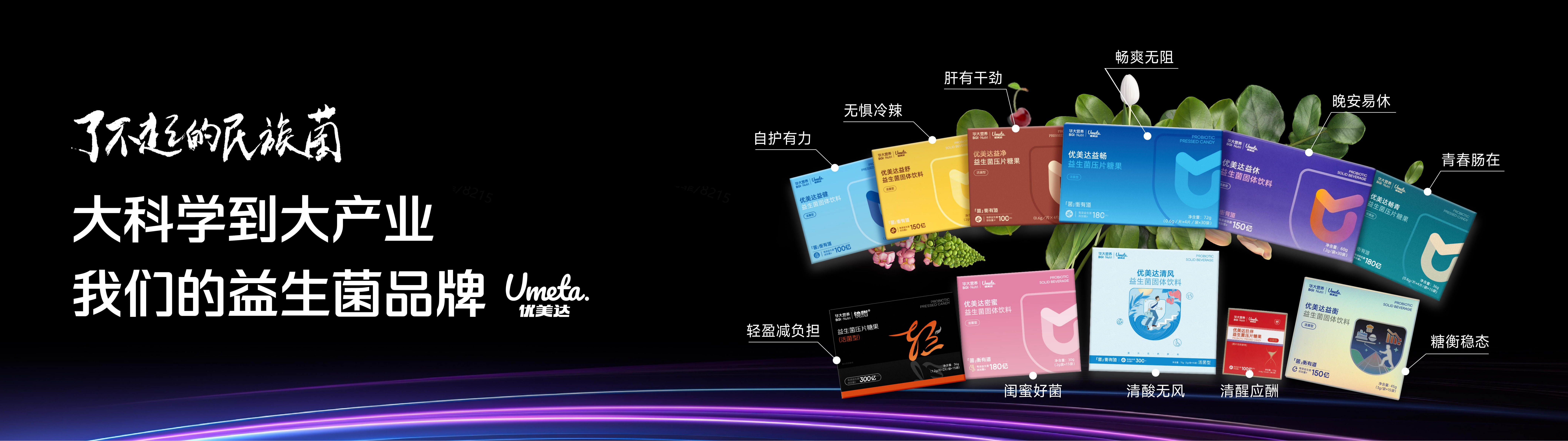 优美达产品矩阵.png 优美达产品矩阵.png