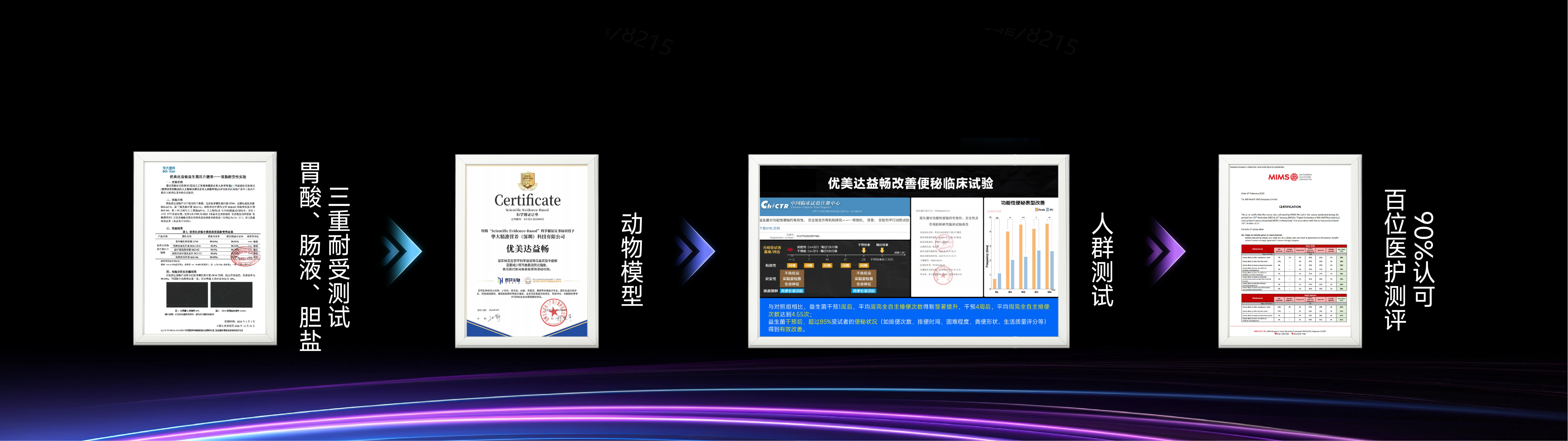 循证链条.png 循证链条.png