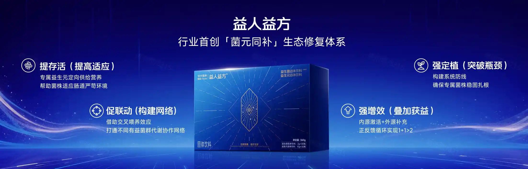 益人益方.webp 益人益方.webp