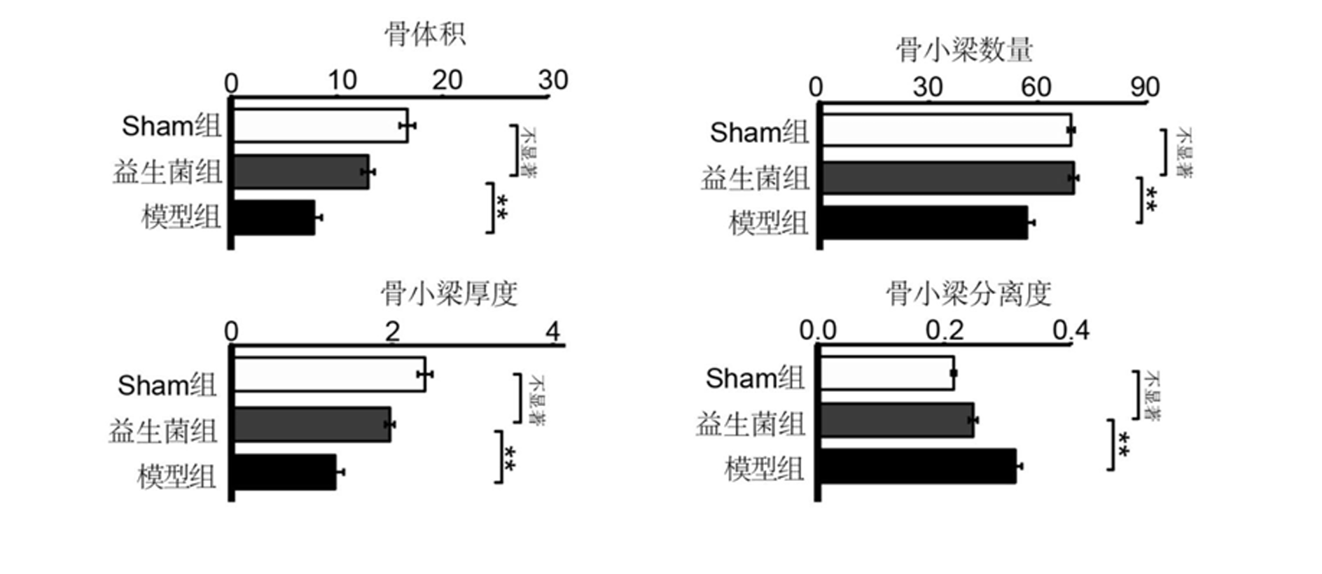 图7.png
